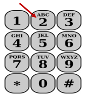 Phone keypad - number 2